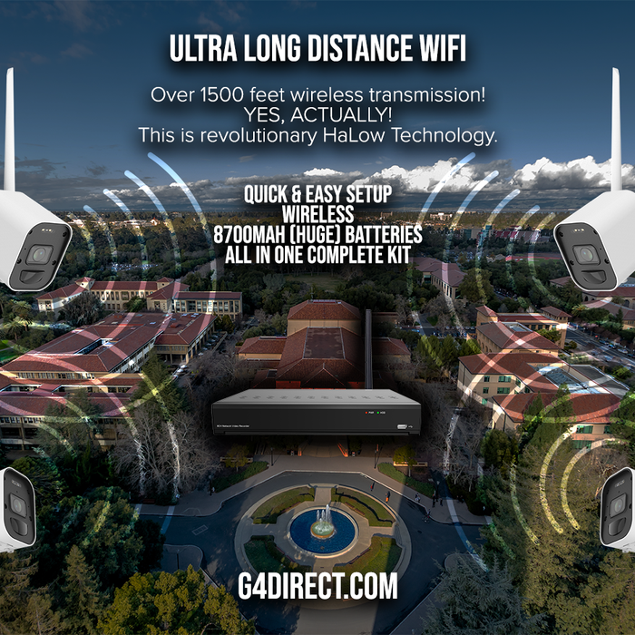 Ultra Long Distance WiFi Kits Are Here!