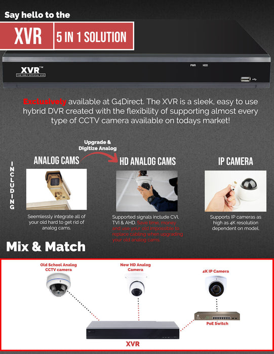 12 Channel XVR Camera System with 4 x 2MP HD Varifocal Bullet Cameras w/ WDR